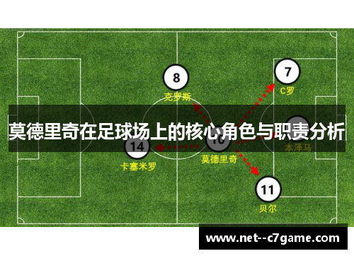 莫德里奇在足球场上的核心角色与职责分析 莫德里奇在足球场上的核心角色与职责分析