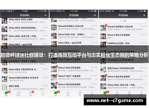 超级杯球迷社群建设：打造高效互动平台与忠实粉丝生态圈的策略分析