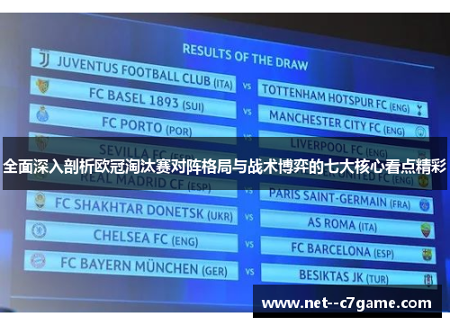 全面深入剖析欧冠淘汰赛对阵格局与战术博弈的七大核心看点精彩