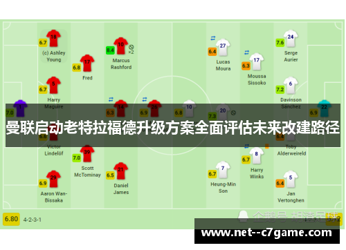 曼联启动老特拉福德升级方案全面评估未来改建路径