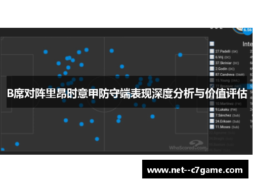 B席对阵里昂时意甲防守端表现深度分析与价值评估