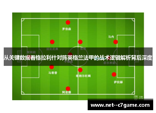 从关键数据看格拉利什对阵英格兰法甲的战术逻辑解析背后深度