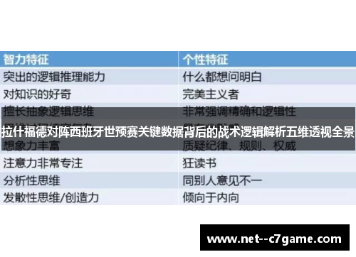 拉什福德对阵西班牙世预赛关键数据背后的战术逻辑解析五维透视全景