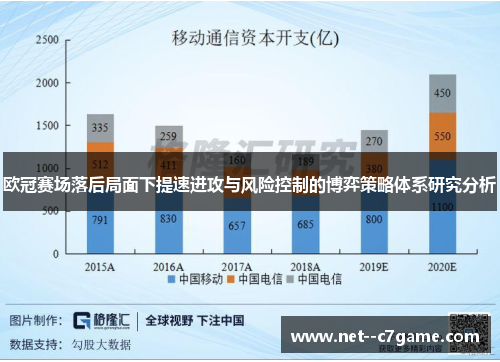 欧冠赛场落后局面下提速进攻与风险控制的博弈策略体系研究分析