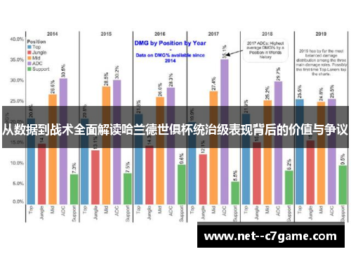 从数据到战术全面解读哈兰德世俱杯统治级表现背后的价值与争议 从数据到战术全面解读哈兰德世俱杯统治级表现背后的价值与争议