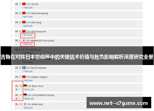 吉鲁在对阵日本世俱杯中的关键战术价值与胜负影响解析深度研究全景 吉鲁在对阵日本世俱杯中的关键战术价值与胜负影响解析深度研究全景
